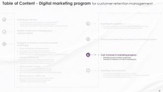 Digital Marketing Program For Customer Retention Management Complete Deck Informative Unique