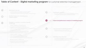 Digital Marketing Program For Customer Retention Management Complete Deck Multipurpose Unique