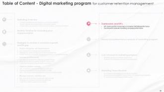 Digital Marketing Program For Customer Retention Management Complete Deck Captivating Unique