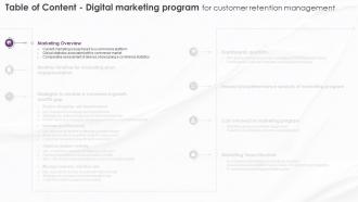Digital Marketing Program For Customer Retention Management For Table Of Content