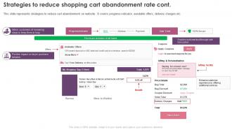 Digital Marketing Program Strategies To Reduce Shopping Cart Abandonment Rate Informative Appealing