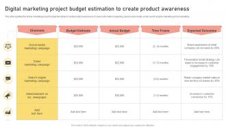 Digital Marketing Project Budget Estimation To Create Product Awareness