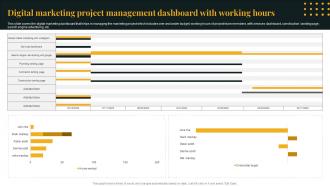 Digital Marketing Project Management Dashboard With Working Hours