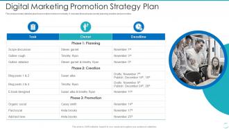 Digital Marketing Promotion Strategy Plan