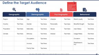Digital marketing report define the target audience ppt slides
