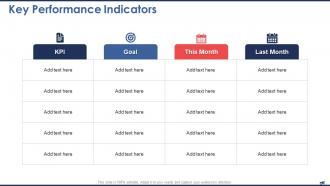 Digital marketing report key performance indicators ppt summary
