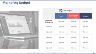 Digital marketing report marketing budget ppt slides