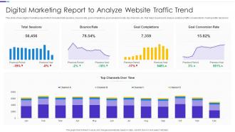 Digital Marketing Report To Analyze Website Traffic Trend