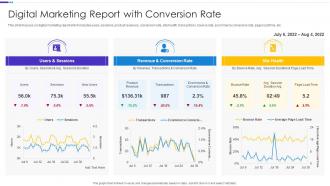 Digital Marketing Report With Conversion Rate