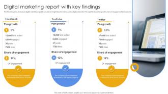 Digital Marketing Report With Key Findings
