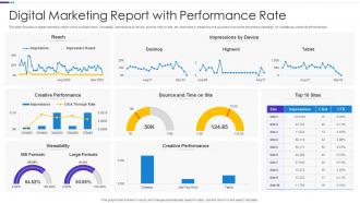 Digital Marketing Report With Performance Rate