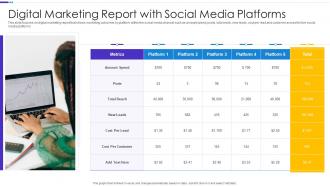 Digital Marketing Report With Social Media Platforms