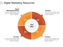Digital marketing resources ppt powerpoint presentation inspiration graphics cpb