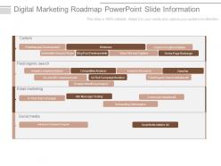Digital marketing roadmap powerpoint slide information
