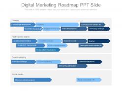 Digital marketing roadmap ppt slide