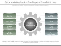 Digital Marketing Service Plan Diagram Powerpoint Ideas