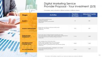 Digital marketing service provider proposal powerpoint presentation slides