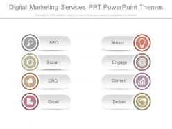 Digital marketing services ppt powerpoint themes