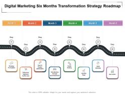 Digital marketing six months transformation strategy roadmap