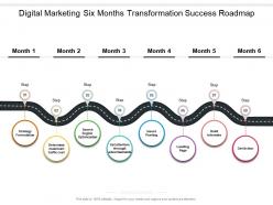 Digital marketing six months transformation success roadmap