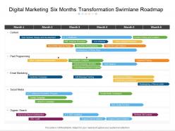 Digital marketing six months transformation swimlane roadmap