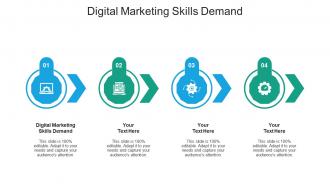 Digital marketing skills demand ppt powerpoint presentation outline infographics cpb