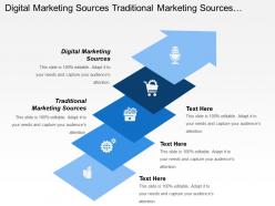 Digital marketing sources traditional marketing sources relationship networking