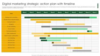 Digital Marketing Strategic Action Plan With Timeline