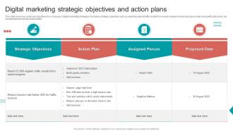 Digital Marketing Strategic Objectives And Action Plans