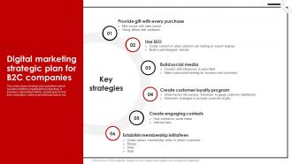 Digital Marketing Strategic Plan For B2C Companies