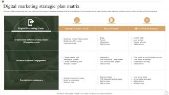 Digital Marketing Strategic Plan Matrix
