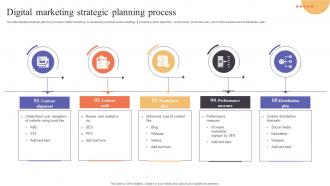Digital Marketing Strategic Planning Process