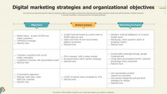 Digital Marketing Strategies And Organizational Objectives