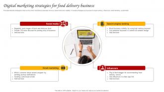 Digital Marketing Strategies For Food Delivery Business