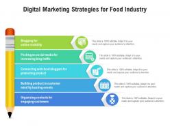 Digital marketing strategies for food industry