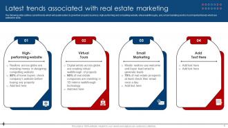 Digital Marketing Strategies For Real Estate Companies Powerpoint Presentation Slides MKT CD V Good Colorful