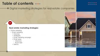 Digital Marketing Strategies For Real Estate Companies Powerpoint Presentation Slides MKT CD V Image Impressive
