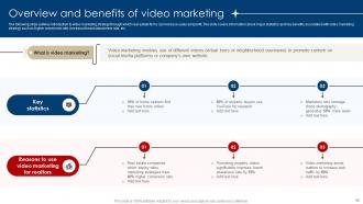 Digital Marketing Strategies For Real Estate Companies Powerpoint Presentation Slides MKT CD V Downloadable Impressive
