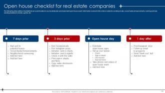 Digital Marketing Strategies For Real Estate Companies Powerpoint Presentation Slides MKT CD V Pre-designed Impressive