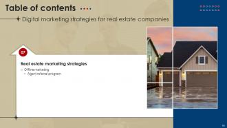 Digital Marketing Strategies For Real Estate Companies Powerpoint Presentation Slides MKT CD V Ideas Interactive