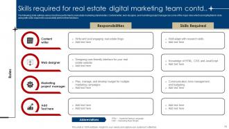 Digital Marketing Strategies For Real Estate Companies Powerpoint Presentation Slides MKT CD V Customizable Interactive