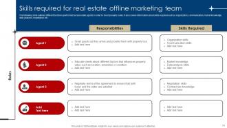 Digital Marketing Strategies For Real Estate Companies Powerpoint Presentation Slides MKT CD V Compatible Interactive