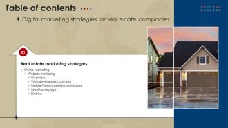 Digital Marketing Strategies For Real Estate Companies Table Of Contents MKT SS V