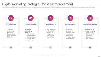 Digital Marketing Strategies For Sales Improvement