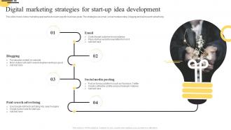 Digital Marketing Strategies For Start Up Idea Development