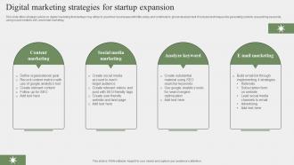 Digital Marketing Strategies For Startup Expansion