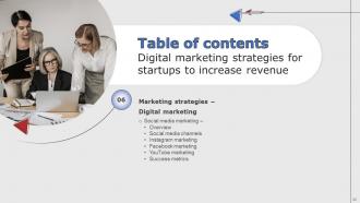Digital Marketing Strategies For Startups To Increase Revenue Complete Deck Strategy CD V Best Multipurpose
