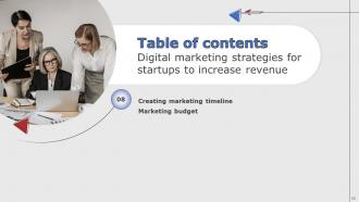 Digital Marketing Strategies For Startups To Increase Revenue Complete Deck Strategy CD V Template Attractive