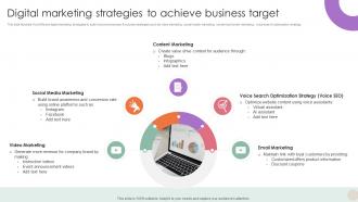 Digital Marketing Strategies To Achieve Business Target