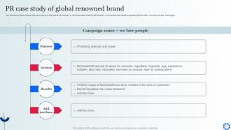 Digital Marketing Strategies To Attract Customer Base Powerpoint Presentation Slides MKT CD V Compatible Customizable